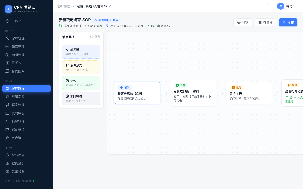 客户旅程