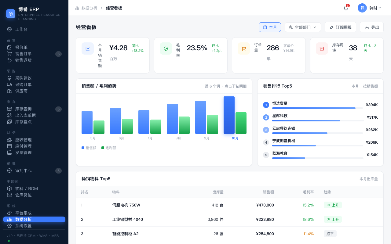 数据分析