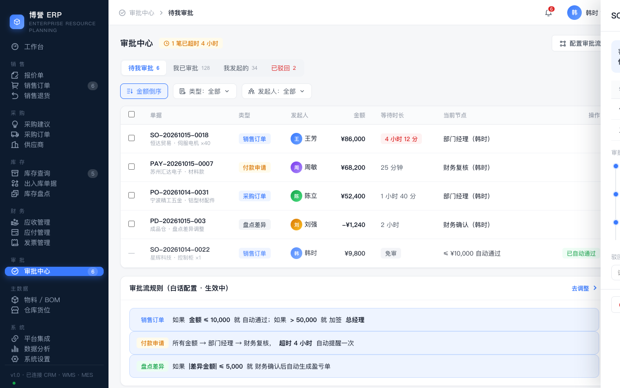 审批中心