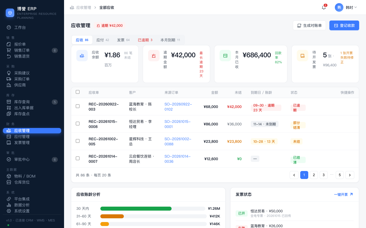 应收应付