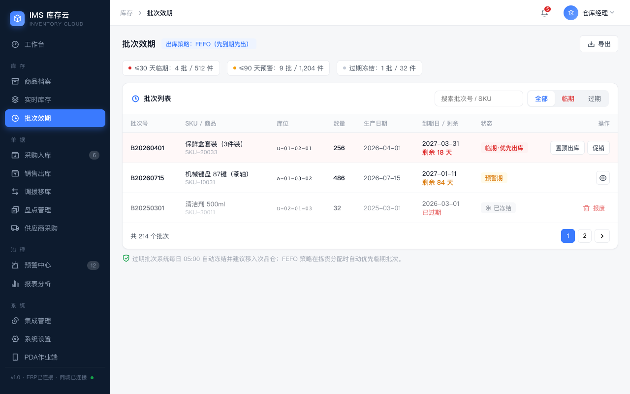 批次效期