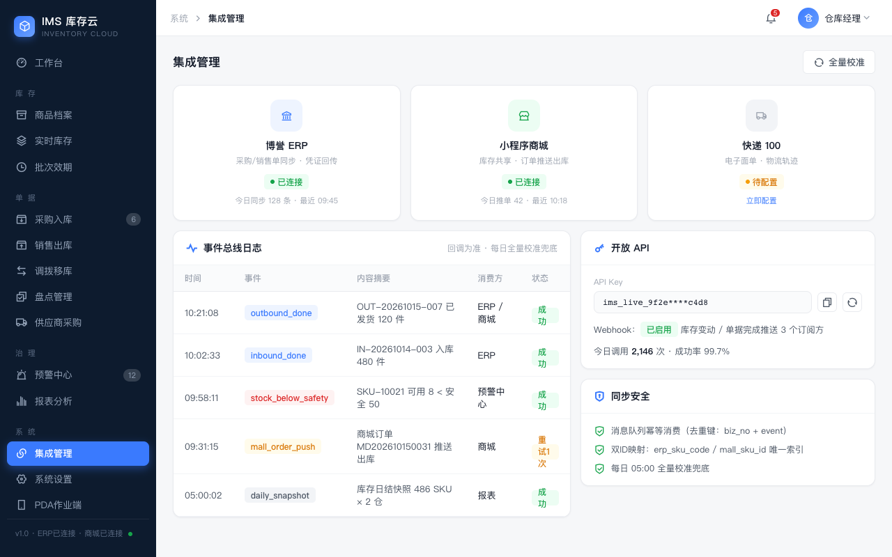 集成管理