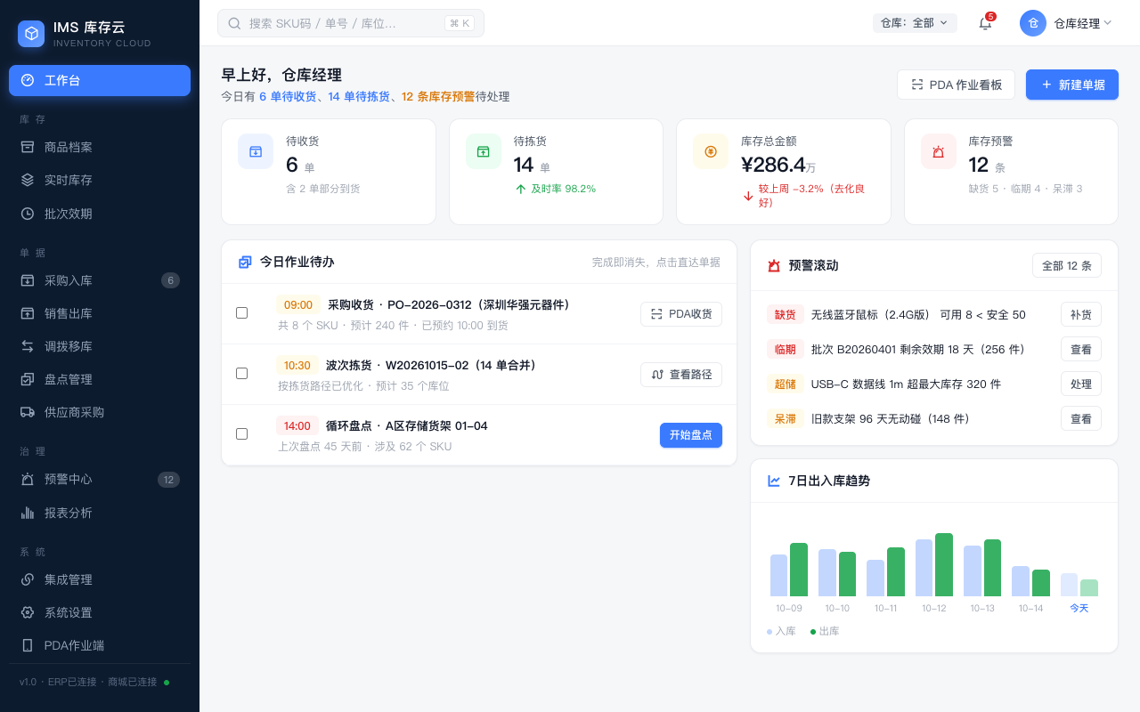 工作台
