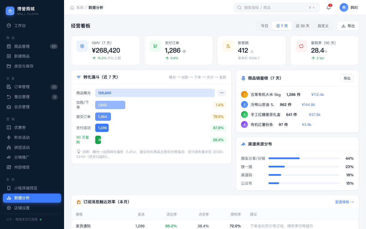 数据分析