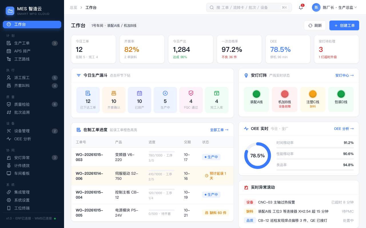 工作台