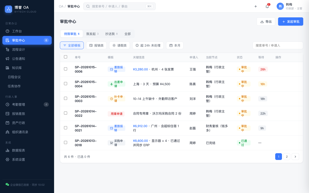 审批中心