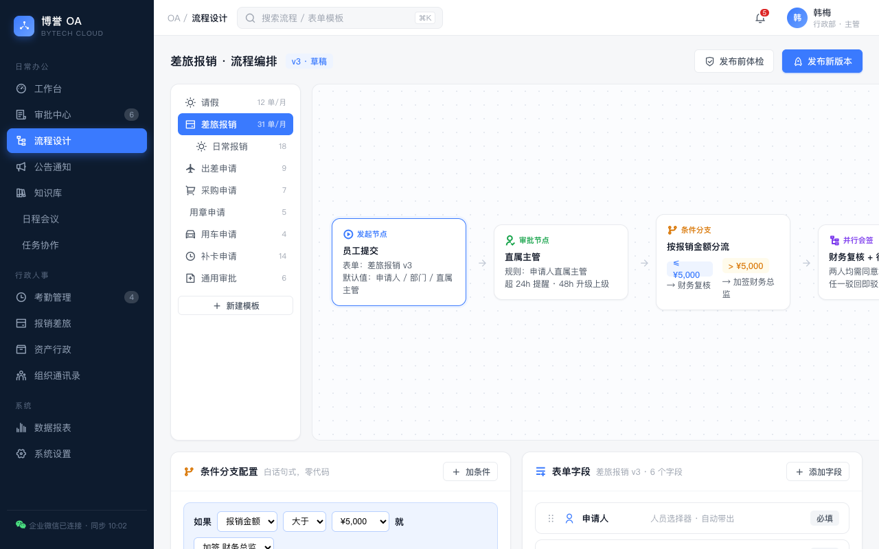流程设计