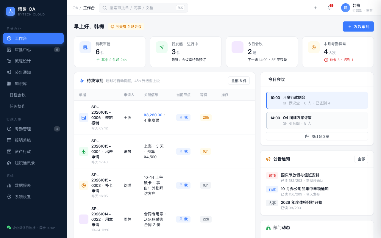 工作台